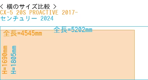 #CX-5 20S PROACTIVE 2017- + センチュリー 2024